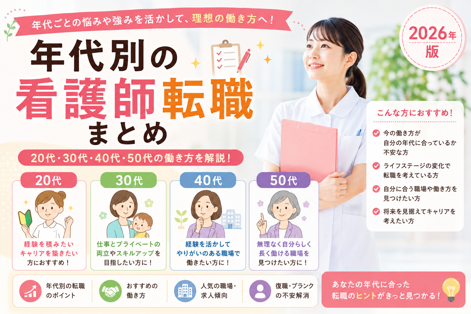 20代・30代・40代・50代の年代別に看護師転職情報をまとめたハブページのアイキャッチ画像