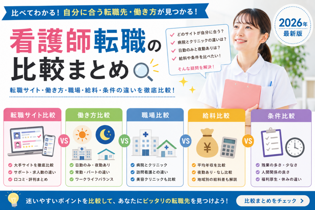 看護師転職サイトや働き方・給料・条件を比較できるハブページのアイキャッチ画像